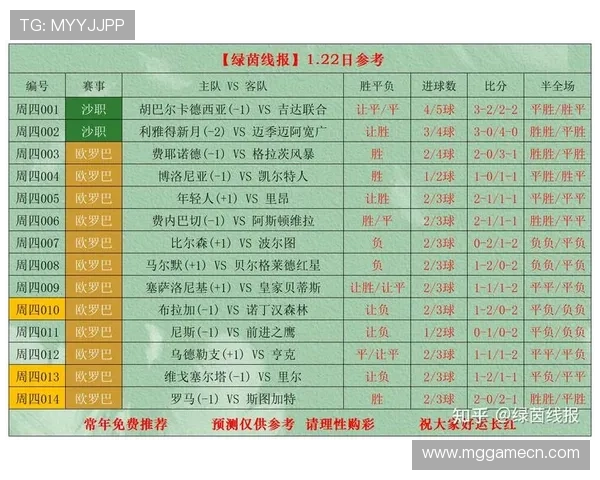 世界杯今日比分中文指南：全面解析各场比赛比分、关键战术与球员表现